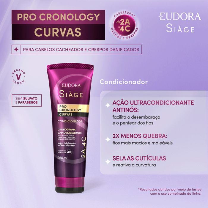 Condicionador Eudora Siàge Pro Cronology Curvas 250 ml