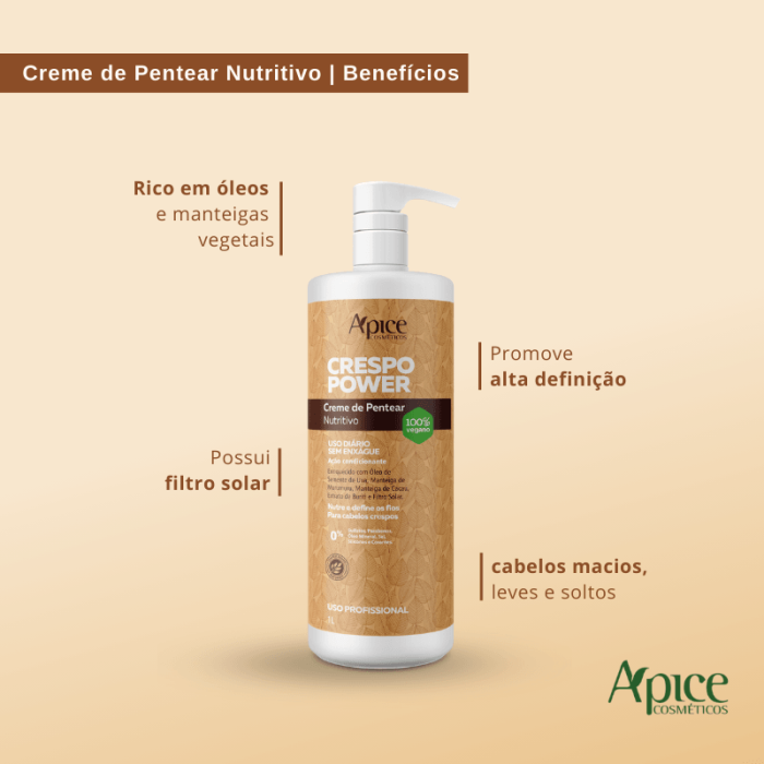 Creme para Pentear Nutritivo Apice Crespo Power 1 L