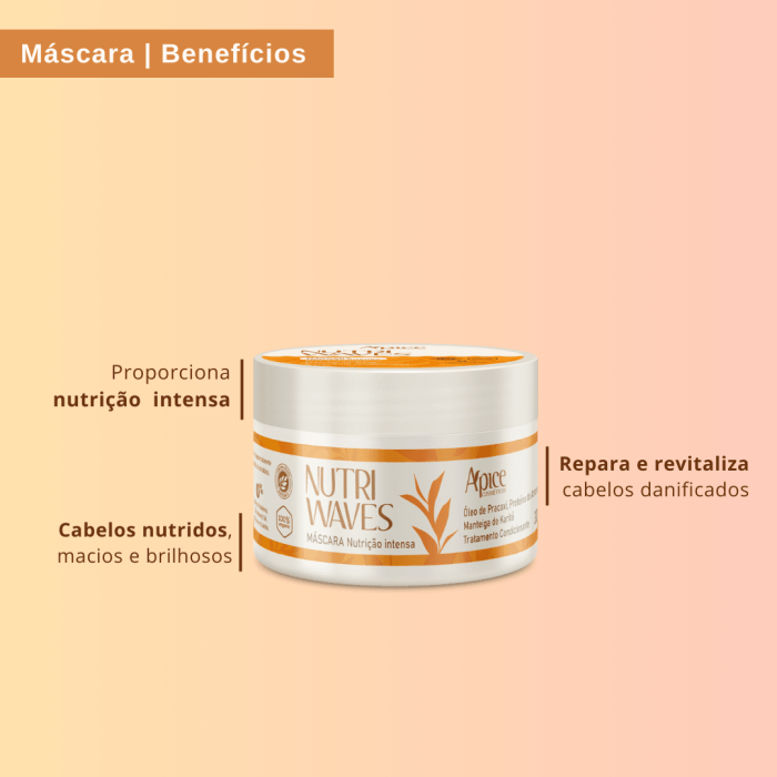 Máscara Capilar Apice Nutri Waves 300 g