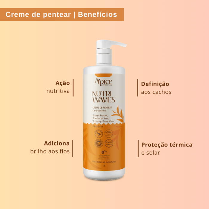 Creme de Pentear Apice Nutri Waves 1 L