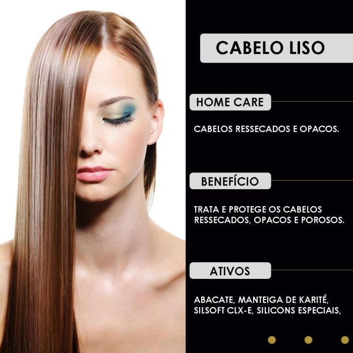Spray Condicionante Hidrabell Cabelo Liso Abacate 120 ml